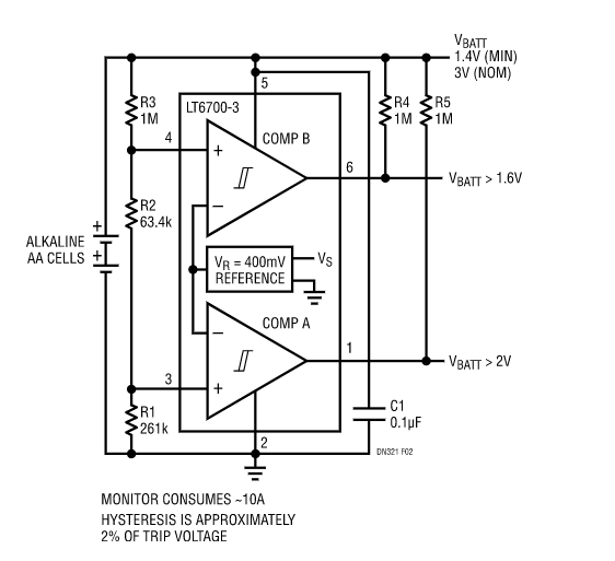 如何使用具有集成400mV基準(zhǔn)的雙微功率比較器簡(jiǎn)化監(jiān)控器和控制功能？