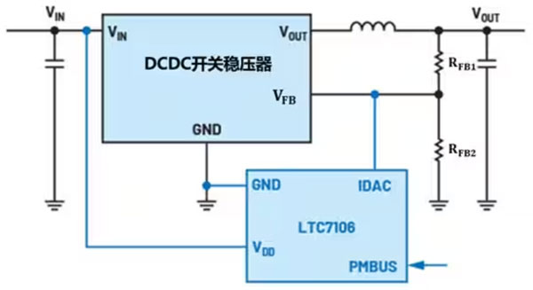 DC－DC開關(guān)穩(wěn)壓器輸出電壓的動態(tài)調(diào)整：一個小妙招兒，幫你實現(xiàn)！