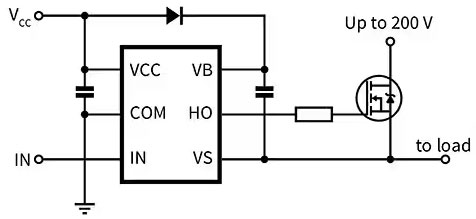 如何選擇和開(kāi)始使用功率器件驅(qū)動(dòng)器 如何選擇和開(kāi)始使用功率器件驅(qū)動(dòng)器