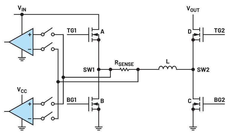 相對于傳統(tǒng)方案，電感DCR電流檢測的優(yōu)勢是......