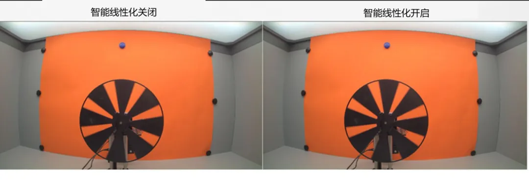 圖像傳感器廣泛用于安防監(jiān)控、隨身記錄儀、可視門鈴和機器人等應用，必須能夠在各種惡劣成像條件下穩(wěn)定工作，以支持圖像視覺和機器視覺等功能。高動態(tài)范圍場景、運動物體或 LED 閃爍等惡劣成像條件，會導致攝像頭難以準確捕捉畫面。  什么是 HDR，為什么需要 HDR？  圖像傳感器的動態(tài)范圍用于描述傳感器在較暗和較亮區(qū)域中捕獲圖像細節(jié)的能力。只有動態(tài)范圍較高的圖像才能讓人同時看到亮區(qū)和暗區(qū)的細節(jié)。人眼的動態(tài)范圍可以達到 100 dB 以上，但單次曝光的攝像頭很難達到這一水平。  為了擴展動態(tài)范圍，常用的方法是拍攝多張曝光時間不同的低動態(tài)范圍圖像，然后將它們合并在一起以獲得高動態(tài)范圍圖像。長曝光圖像可捕捉圖像中的暗區(qū)，而短曝光圖像可捕捉亮區(qū)，因此在合并后的圖像中，我們將能夠看到分別利用長曝光信號和短曝光信號形成的暗區(qū)和亮區(qū)。  線性化與相關的挑戰(zhàn)  合并各張圖像的過程稱為線性化。多張圖像的線性化需占用大量內(nèi)存，此外為實現(xiàn)高幀率，還需具備強大的處理能力作為支撐。  完成線性化后，在查看已合并的高動態(tài)范圍圖像時，還可能會遇到特定的圖像質(zhì)量問題。在惡劣的成像條件下，這些圖像質(zhì)量問題或偽影會變得更加明顯。  例如，以下成像條件會導致偽影問題更加明顯：  場景中有運動物體  場景中有 LED 燈閃爍  空間內(nèi)鄰近區(qū)域使用來自多張圖像的數(shù)據(jù)  安森美 (onsemi)的白皮書《利用低帶寬高動態(tài)范圍 (eHDR) 技術提高物體識別精度》說明了 eHDR 相對于 LI?HDR 在帶寬和節(jié)省能耗方面的優(yōu)勢。該白皮書重點介紹了由安森美的 AR0822 圖像傳感器提供支持的線性化模式，其中的嵌入式高動態(tài)范圍 (eHDR) 技術無需依賴于主機 ISP/SoC，便能在傳感器上創(chuàng)建 HDR 圖像。AR0822 圖像傳感器的 eHDR 技術能夠有效應對通過線性化將多張圖像合成 HDR 圖像時所遇到的重大難題，尤其是能夠解決因惡劣照明條件而產(chǎn)生的種種問題。  智能線性化改善轉(zhuǎn)換信噪比  一般的線性化過程會先使用長曝光信號，直至長曝光飽和（12 位 ADC 為 4095LSB），然后利用短曝光信號計算 HDR 圖像中所需的線性化信號。在 HDR 圖像中，由于短曝光信號的信噪比遠低于長曝光信號，因此從長曝光信號轉(zhuǎn)換到短曝光信號時會導致出現(xiàn)較明顯的偽影現(xiàn)象。當 ISP 對該圖像進行后處理時，偽影可能會進一步放大。  為了有效管理從長曝光到短曝光的轉(zhuǎn)換過程，智能線性化會對長曝光和短曝光信號進行加權組合，從而計算出一個信號。其中，長曝光和短曝光依據(jù)各自的信號水平被賦予不同的權重。通過這種智能線性化處理，當從長曝光切換到短曝光時，信號會平滑傳輸。  圖 1 顯示了由頂部散射光照亮的相同場景，當我們由上至下觀察這個灰色場景，會發(fā)現(xiàn)信號水平下降，圖像也從短曝光轉(zhuǎn)換到長曝光。圖 1 的左側(cè)圖像未啟用智能線性化功能。可以看到紅色箭頭處存在較明顯的偽影現(xiàn)象，這正是因不同曝光水平而造成的轉(zhuǎn)換偽影。  圖 1 的右側(cè)圖像開啟了智能線性化功能，可以看到偽影現(xiàn)象顯著緩解，能給人以更舒適的觀感，而且也降低了被機器視覺算法誤認為是邊緣的風險。由此可見，AR0822 的智能線性化技術有助于實現(xiàn)不同曝光水平下信噪比的平滑過渡，避免信噪比突然變化。  圖 1.智能線性化技術能夠確保圖像在不同曝光水平下平滑過渡.png  圖 1.智能線性化技術能夠確保圖像在不同曝光水平下平滑過渡  智能線性化改善運動偽影成像  對運動場景進行多次曝光成像時，可能出現(xiàn)長曝光信號和經(jīng)線性化的短曝光信號不等效的情況，這是由于場景中物體正在運動造成的，并有可能導致出現(xiàn)顏色偽影，即在運動發(fā)生的區(qū)域中存在色調(diào)變化。  減少長曝光時間在一定程度上有助于減小偽影的面積，但這種方法的可操作性不高，可能會造成大部分場景處于低光狀態(tài)，導致整個場景的整體圖像質(zhì)量下降。  AR0822 傳感器的智能線性化功能可以有效緩解場景中的顏色偽影。該功能會首先檢測場景中的運動，即短曝光與長曝光在線性化信號水平上的差異。然后將根據(jù)檢測到的運動程度，使用長曝光和短曝光的組合信號水平來減輕場景中的運動偽影。  圖 2 為背景中有旋轉(zhuǎn)風扇的例子，對比了在智能線性化關閉和開啟兩種情況下的成像情況。智能線性化關閉時，風扇葉片頂部附近區(qū)域出現(xiàn)了顏色偽影，這是由長曝光與線性化短曝光的信號水平差異造成的。在右側(cè)圖像，智能線性化算法檢測到了這一情況并進行了校正。  圖 2.智能線性化 – 減少運動偽影.png  圖 2.智能線性化 – 減少運動偽影    圖 3 放大了圖 2 的部分細節(jié)。智能線性化關閉時，風扇葉片附近出現(xiàn)了黃色的運動偽影，而不是橙色。開啟智能線性化可以有效減輕這種顏色偽影。  圖 3.智能線性化技術能夠有效緩解運動偽影.png  圖 3.智能線性化技術能夠有效緩解運動偽影  智能線性化改善 LED 閃爍成像  在一般線性化過程中，場景中不停閃爍的 LED 燈可能會導致圖像傳感器的某個顏色通道通過長曝光成像，而另一個顏色通道通過短曝光成像，具體取決于每個顏色通道的信號水平。因此，當某個顏色通道正通過長曝光成像時，LED燈處于開啟狀態(tài)；而當另一個顏色通道進行短曝光成像時，LED燈已經(jīng)關閉。后續(xù)合并不同曝光時間的圖像時，圖像的色調(diào)可能會因此而改變。在比較糟糕的情況下，圖像中會顯示 LED 為關閉狀態(tài)，而肉眼卻看到 LED 正亮著。  智能線性化可以通過檢測長曝光與短曝光的線性化信號的差異，來感測由 LED 閃爍引起的閃爍偽影。它能根據(jù)觀測到的線性化信號的差異程度，智能地組合長曝光和短曝光，從而有效減輕顏色偽影。短曝光成像常會導致閃爍的 LED 呈關閉狀態(tài)，而開啟智能線性化則可以避免這個問題，讓圖像更接近我們?nèi)搜塾^察到的情況。  圖 4 對比了智能線性化關閉和開啟兩種情況下的 LED 閃爍圖像。智能線性化關閉時，場景中的一些 LED 燈會顯示顏色偽影，這是由長曝光與短曝光的信號水平差異造成的。在右側(cè)圖像，智能線性化算法檢測到了這一情況并進行了校正。  圖 4.智能線性化 ? 視頻快照.png  圖 4.智能線性化 ? 視頻快照    圖 5 放大了圖 4 中的 LED 燈局部細節(jié)。智能線性化關閉時，在視頻中會看到閃爍的偽影，或者在快照圖像中會看到紅色箭頭所標記的顏色偽影。開啟智能線性化可以有效減輕這些顏色偽影/閃爍偽影，如右側(cè)圖像所示。  圖 5.智能線性化技術能夠有效減少 LED 偽影.png  圖 5.智能線性化技術能夠有效減少 LED 偽影  智能線性化的集成優(yōu)勢  隨著攝像頭分辨率的持續(xù)提升以及汽車或監(jiān)控系統(tǒng)所連接的攝像頭數(shù)量不斷攀升，片外ISP/SoC的處理負擔日益加劇，進而使得算力和功耗問題愈發(fā)凸顯。將線性化算法轉(zhuǎn)移到傳感器有助于節(jié)省SoC的計算時間，同時提高傳輸幀率。憑借AR0822傳感器的智能線性化等先進算法，安森美可以有效減輕多重曝光HDR圖像產(chǎn)生的偽影，并且單個和多個傳感器可以輕松集成到ISP/SoC上。  文章來源：安森美