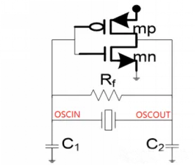 RTC生產(chǎn)注意事項及停振理論分析 RTC生產(chǎn)注意事項及停振理論分析