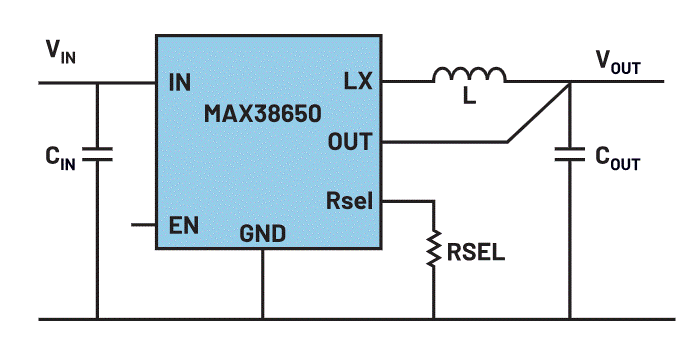 常見的傳統(tǒng)電源還能再戰(zhàn)智能邊緣時(shí)代嗎？