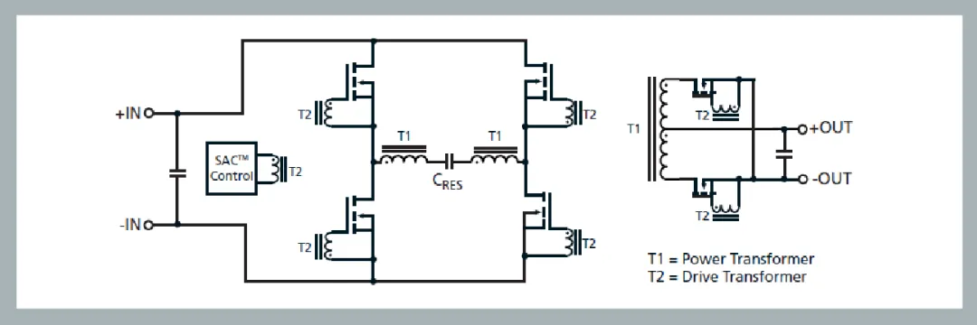 面向新太空應用的 DC-DC 轉(zhuǎn)換器