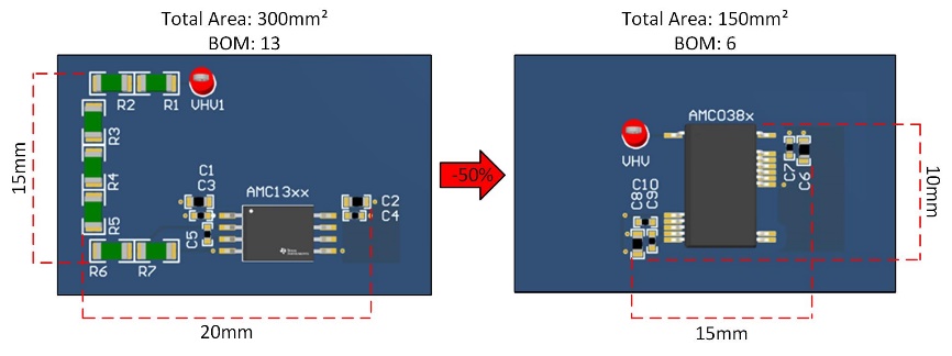 借助隔離式電壓檢測，實(shí)現(xiàn)功率轉(zhuǎn)換與電機(jī)控制效率飛躍