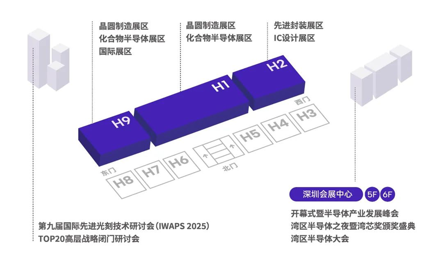 灣芯展2025預(yù)登記啟動！10月深圳共襄半導(dǎo)體盛宴