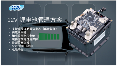 創(chuàng)新賦能智慧出行，大聯(lián)大世平12V鋰電池方案獲“金輯獎(jiǎng)之最佳技術(shù)實(shí)踐應(yīng)用”獎(jiǎng) 認(rèn)可