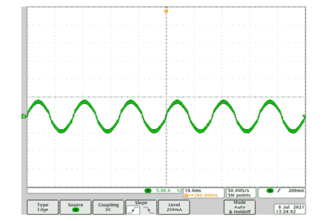 功率因數(shù)校正實戰(zhàn)：峰值電流控制法的優(yōu)勢與應用