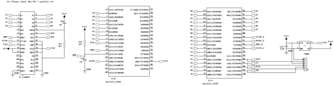 串行器應(yīng)用之如何將攝像頭的RGB或YUV輸出轉(zhuǎn)換成RGB數(shù)據(jù)？