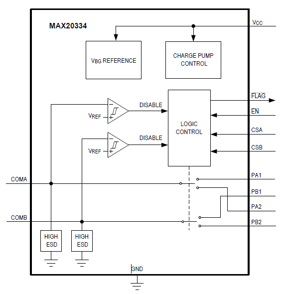 漲姿勢！常用的USB Type-C功率傳輸數(shù)據(jù)線也需要芯片級保護(hù)