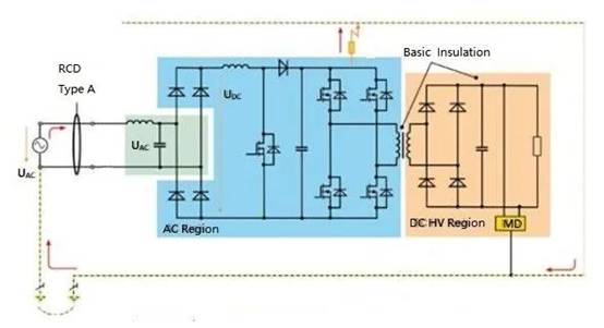 電動汽車充電樁余電保護器怎么選？