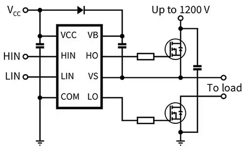 如何選擇和開(kāi)始使用功率器件驅(qū)動(dòng)器 如何選擇和開(kāi)始使用功率器件驅(qū)動(dòng)器