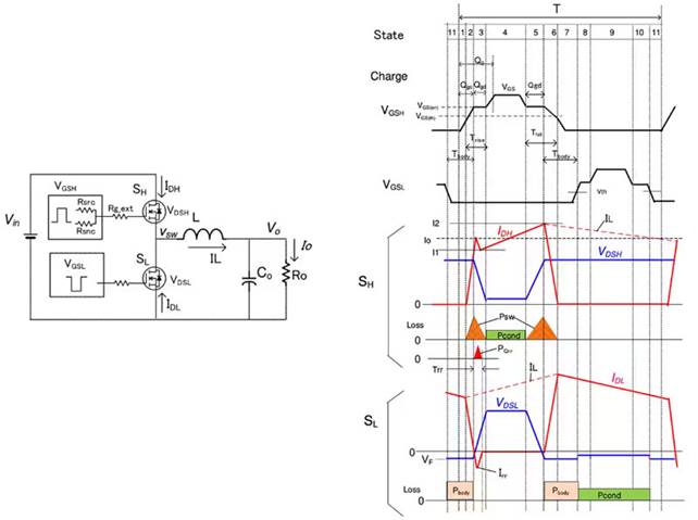 如何在大功率應(yīng)用中減少損耗、提高能效并擴(kuò)大溫度范圍