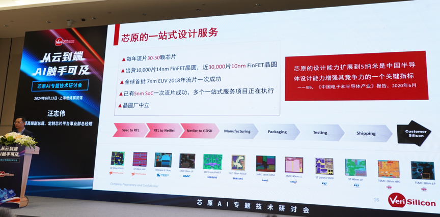 芯原汪志偉：芯原IP、平臺(tái)、軟件整套解決方案，助力AIGC算力進(jìn)一步升級(jí)