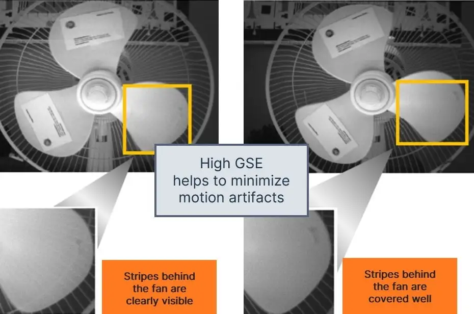 為機(jī)器視覺系統(tǒng)選擇圖像傳感器，繞不開這三大關(guān)鍵考慮因素