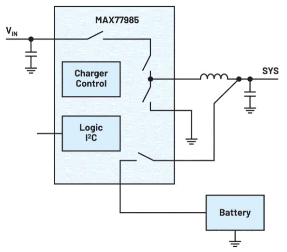 電池供電系統(tǒng)需要電源管理系統(tǒng)嗎？
