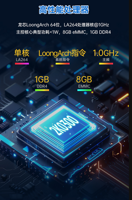 破局者登場！中國芯企"逆向突圍"造90%性能怪獸，ARM斷供反成催化劑？