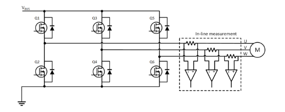 高精度電流檢測如何賦予人形機器人“肌肉感覺”