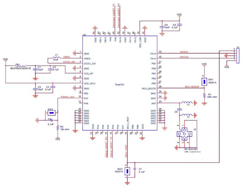 利用經(jīng)過認證的 LoRaWAN 模塊加速遠距離連接的開發(fā)