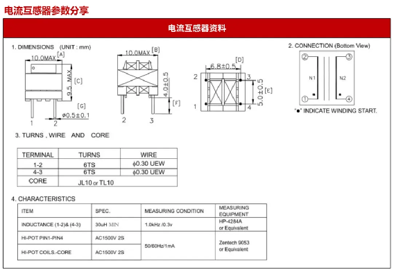 RSC6218A LLC諧振電源案例分享 RSC6218A LLC諧振電源案例分享