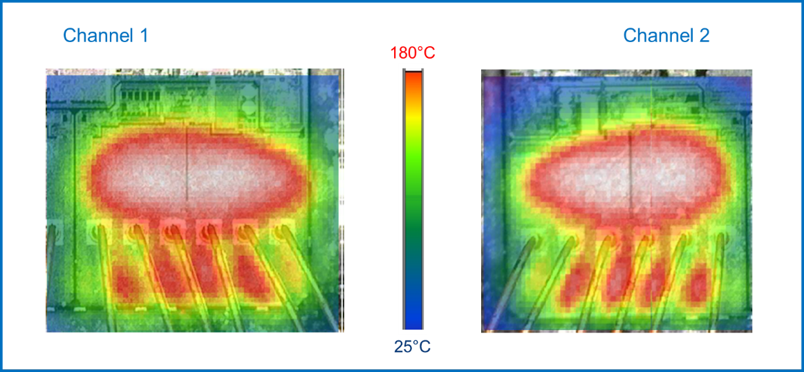 均衡電流，實現(xiàn)車規(guī)智能驅(qū)動器的最佳性能