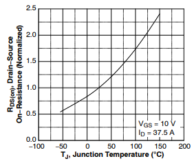 SiC MOSFET技術(shù)賦能AI數(shù)據(jù)中心，實(shí)現(xiàn)電源轉(zhuǎn)換能效質(zhì)的飛躍