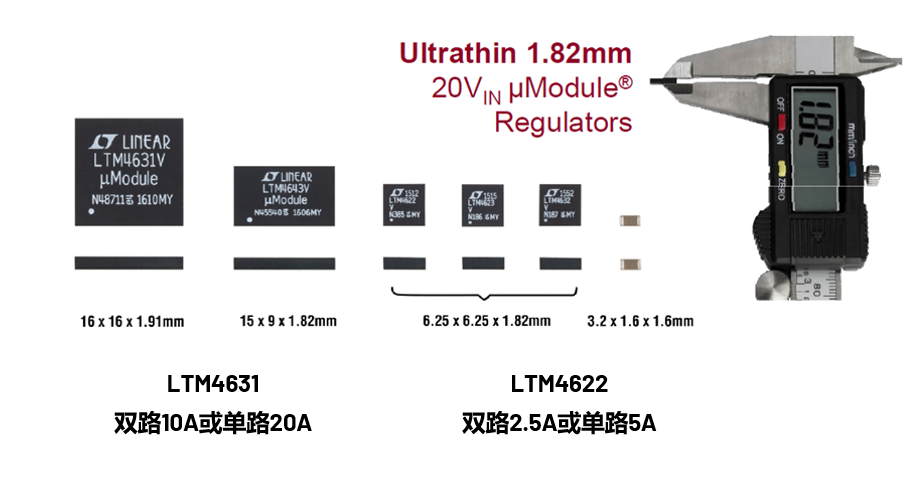 取舍之道貴在權(quán)衡，ADI兩大高性能電源技術(shù)詮釋如何破局多維度性能挑戰(zhàn)