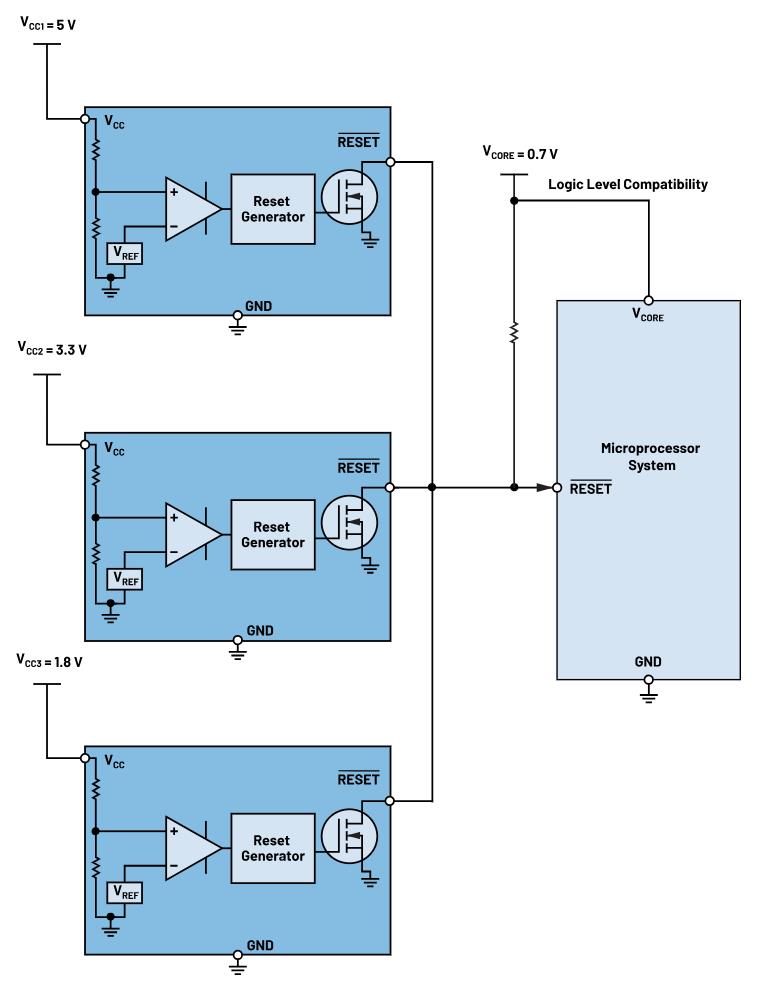 如何防止掉電狀況下的系統(tǒng)出錯(cuò)？