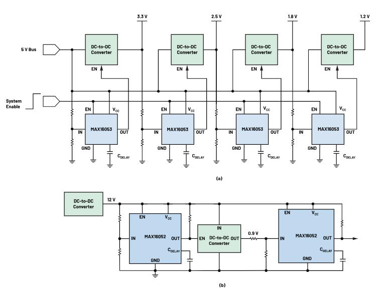 如何防止掉電狀況下的系統(tǒng)出錯(cuò)？