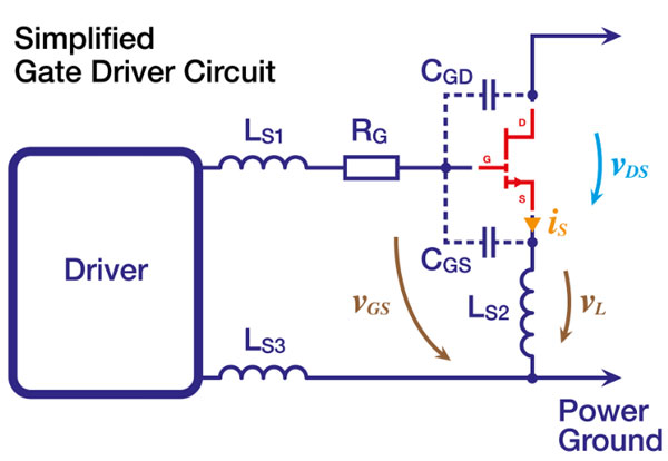 設(shè)計(jì)基于 GaN 的電源系統(tǒng)的更簡單方法：比較市場上的集成驅(qū)動器產(chǎn)品