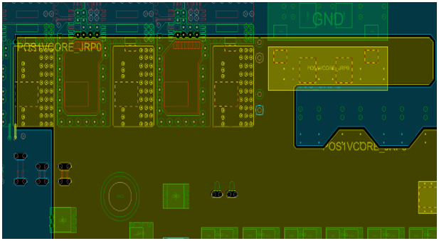 小電源，大講究
