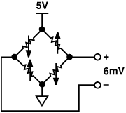 高性能、低成本電子秤的參考設(shè)計(jì)