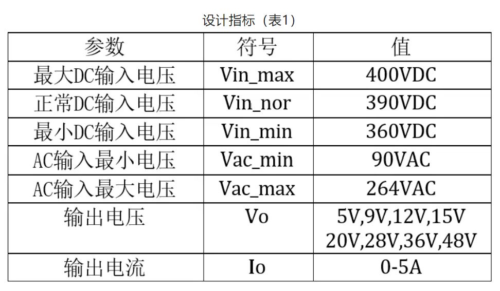 雙管反激240W USB PD3.1 EPR設(shè)計要點(diǎn)