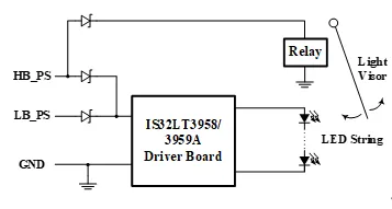 如何解決單芯片驅(qū)動(dòng)HB/LB/DRL,LED負(fù)載切換電流過(guò)沖？