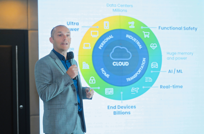 工業(yè)物聯(lián)網(wǎng)AI轉(zhuǎn)型革命下，恩智浦MCU/MPU如何幫助中國(guó)客戶更“AI”