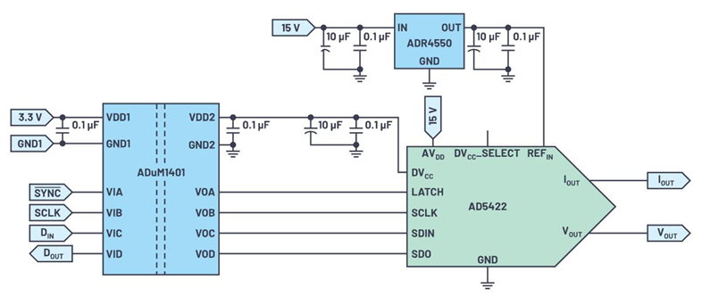 如何更好對微控制器和輸出外設(shè)進(jìn)行電氣隔離？