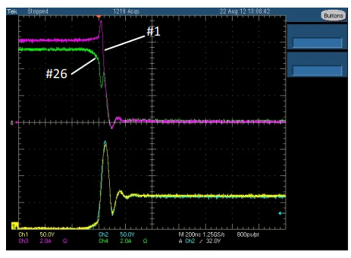 IGBT并聯(lián)設(shè)計(jì)指南，拿下！