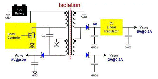 隔離SEPIC轉(zhuǎn)換器如何破解反激式拓?fù)涞腅MI與調(diào)節(jié)困局？