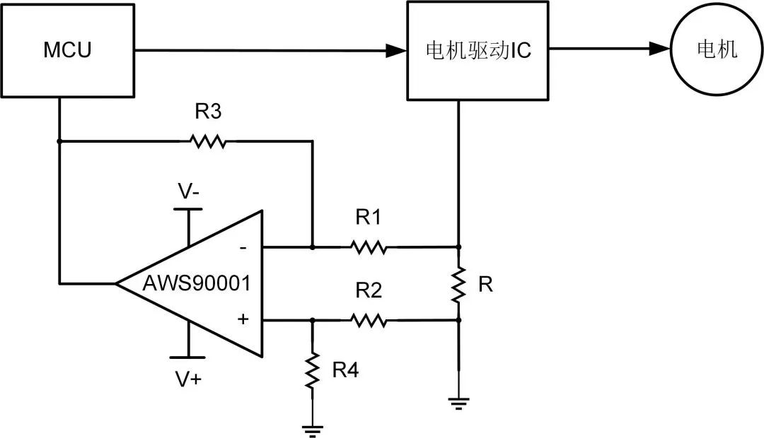 艾為電子：鼎鼎大名的運(yùn)算放大器，你知多少？