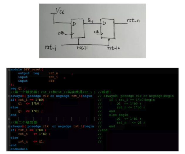 復(fù)位電路很簡單，但卻有很多門道
