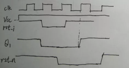 復(fù)位電路很簡單，但卻有很多門道