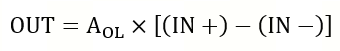 艾為電子：鼎鼎大名的運(yùn)算放大器，你知多少？