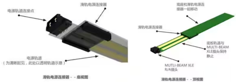熱插拔真的安全嗎？本文告訴你~