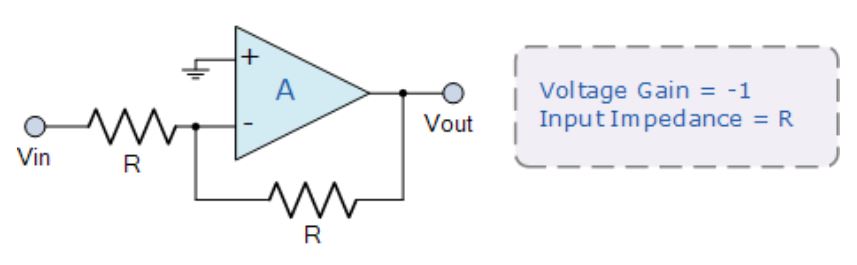 運(yùn)算放大器的8種應(yīng)用電路，您都了解嗎？