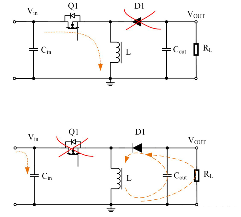 反極性Buck-Boost的CCM模式和DCM模式 反極性Buck-Boost的CCM模式和DCM模式