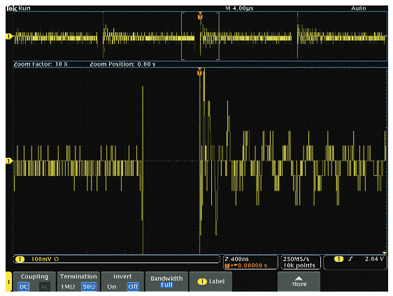 示波器12bit“芯”趨勢，如何實(shí)現(xiàn)更高測量精度？
