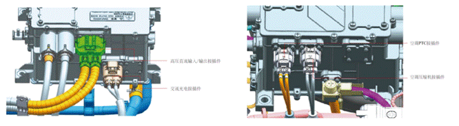 800V架構(gòu)下，給連接器帶來(lái)了哪些“改變”？