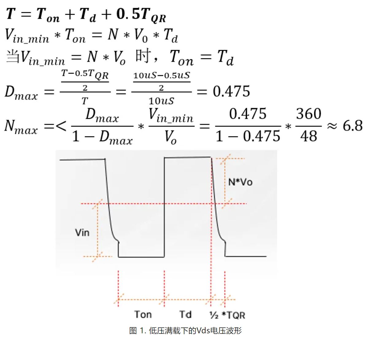 雙管反激240W USB PD3.1 EPR設(shè)計要點(diǎn)