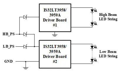 如何解決單芯片驅(qū)動(dòng)HB/LB/DRL,LED負(fù)載切換電流過(guò)沖？
