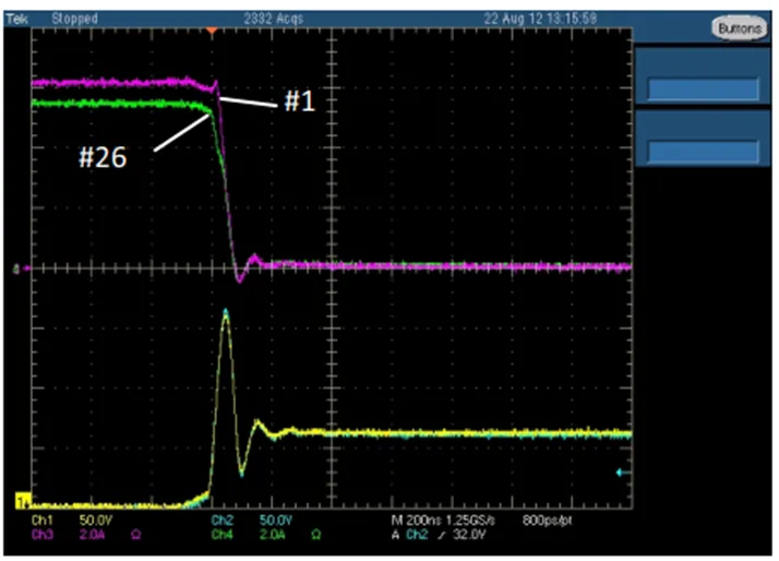 IGBT并聯(lián)設(shè)計(jì)指南，拿下！